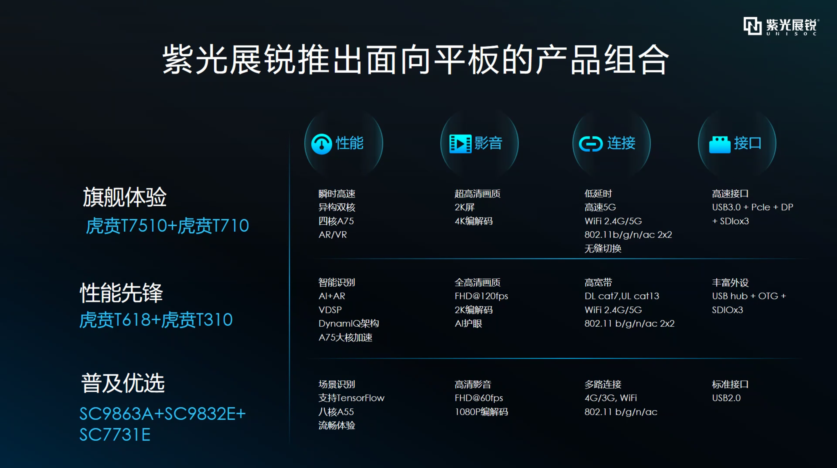 截屏2020-05-06 下午3.28.27.png