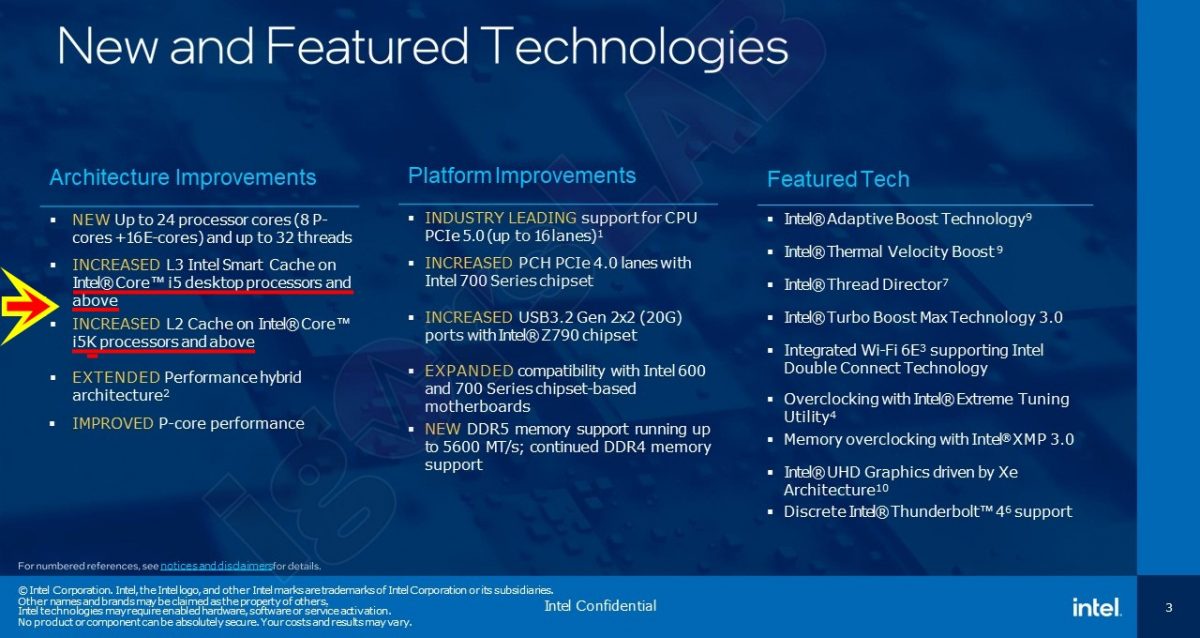 Intel-neue-Features-Technologien-13.-Core-Generation-1200x638.jpg