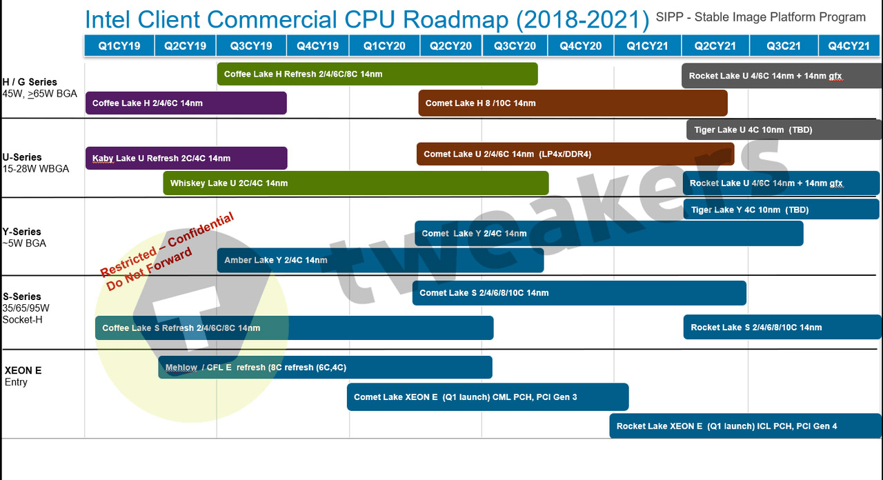 Intel_roadmap_01b.jpg