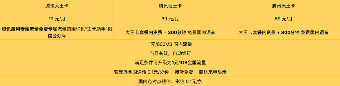 定向银行流水 www.leikeji.com