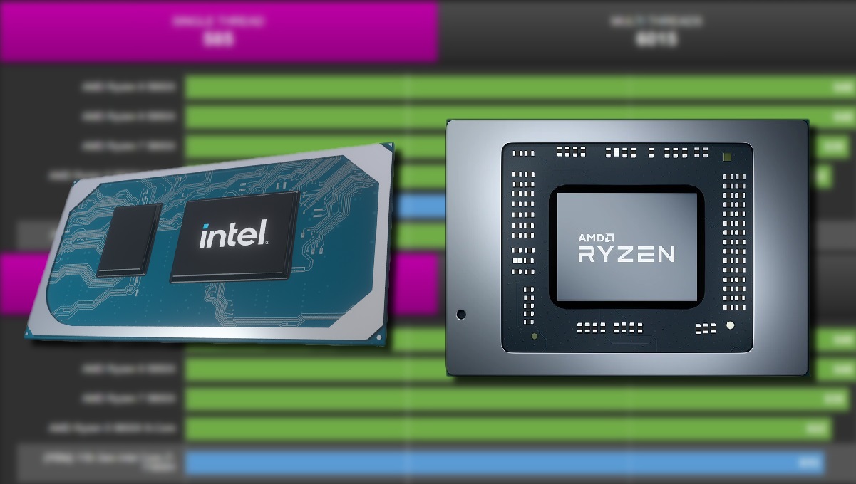 intel_core_i7_11800h_vs_amd_ryzen_7_5800h_drdnbc.jpg