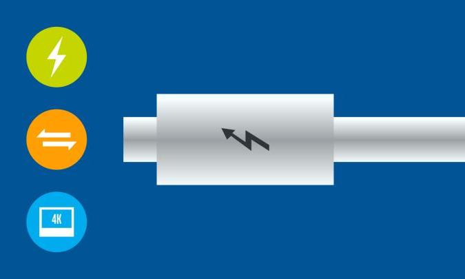 正式兼容雷电3！每秒5GB的USB4标准公布，产品或年内上市