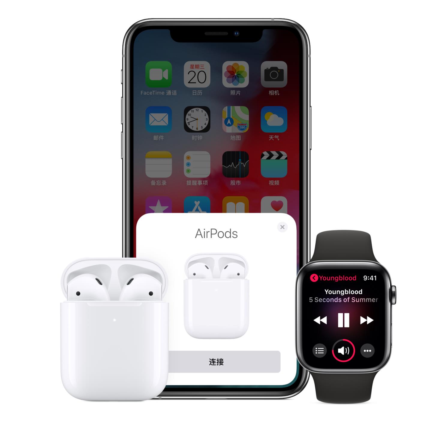 苹果AirPods,苹果airpods二代图片 苹果最火配件airpods,凭什么能够如此成功?