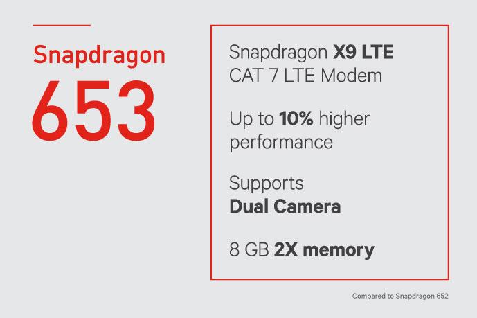 snapdragon-653-feature.jpg