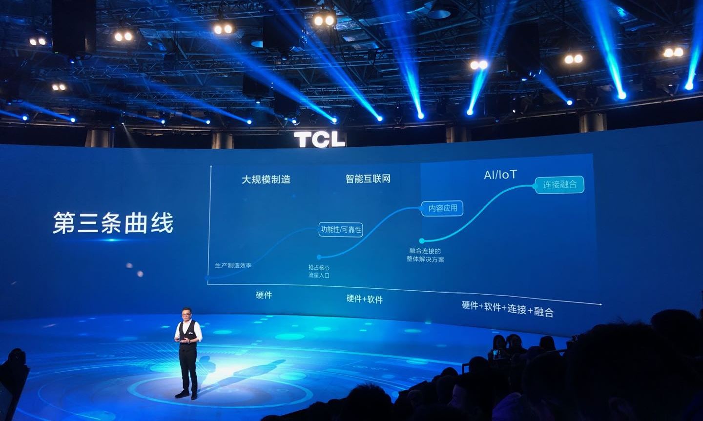 老牌家电品牌TCL召开了一场发布会，这次AI成了最大主角