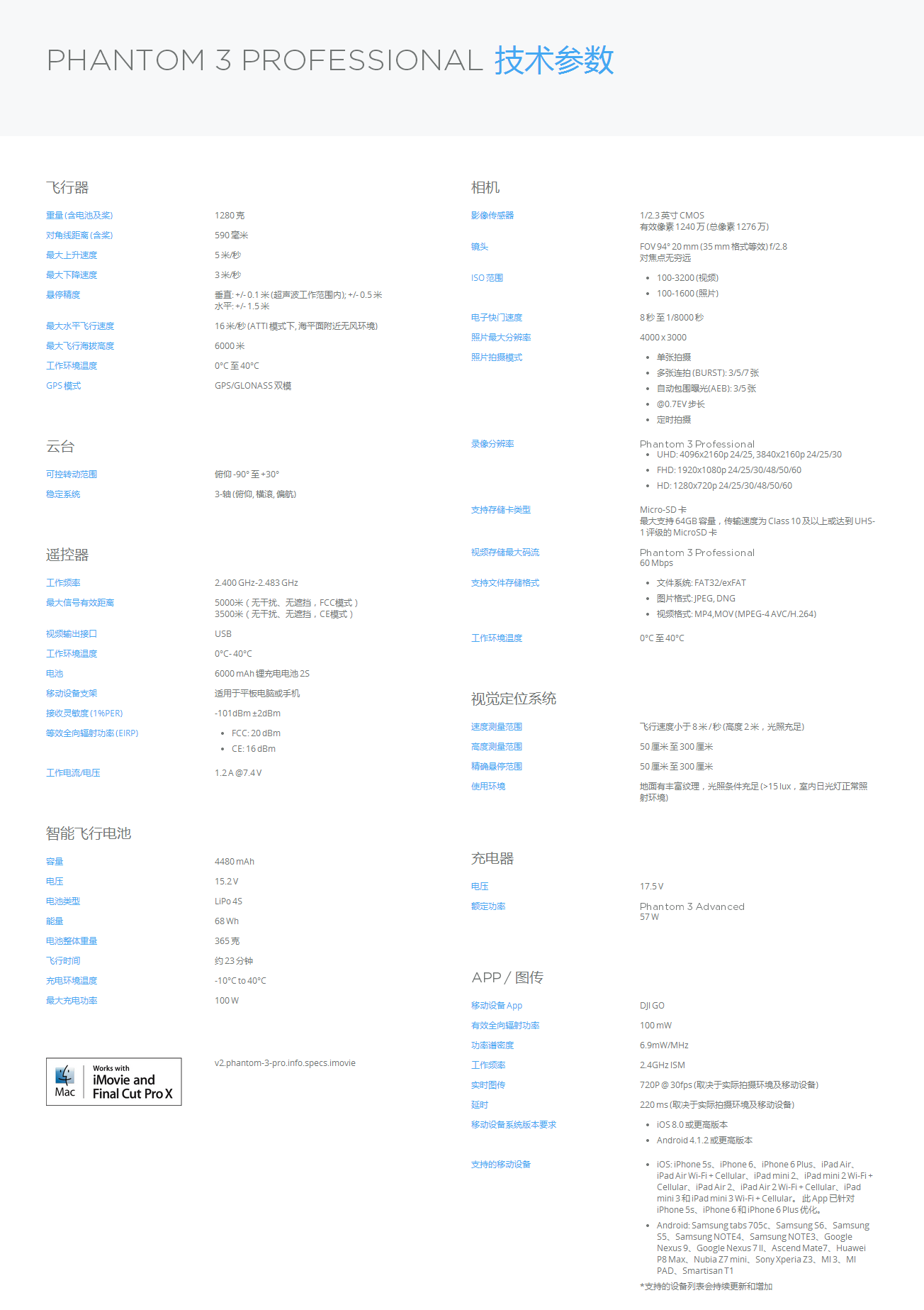 Phantom 3 Professional – 技术参数, 常见问题, 视频, 下载 ,DJI G.png