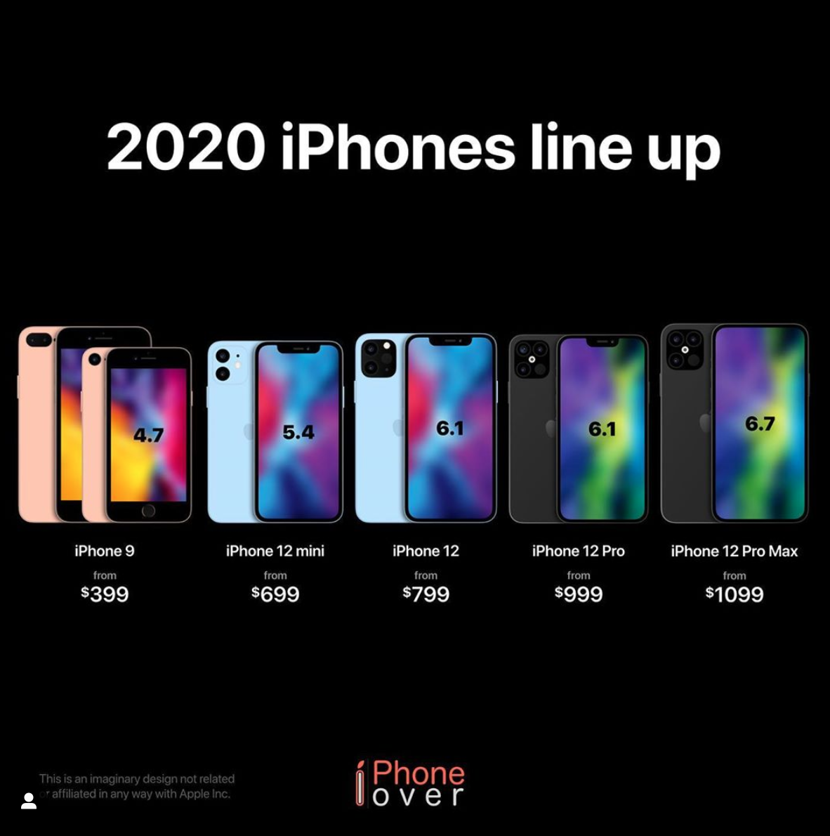 同时,无刘海iphone刚好可以满足用户和市场的需求, 总结 虽然苹果在