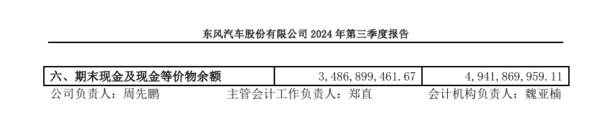 净现金够小米造车两次？东风日产刘新宇“讲大话”，细节值得关注