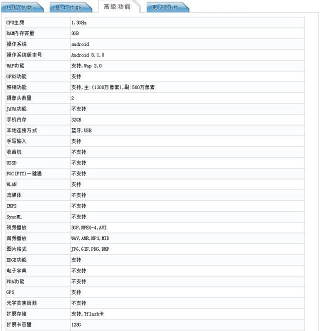 魅蓝神秘新机被曝光 大概率不会超过千元 智能公会