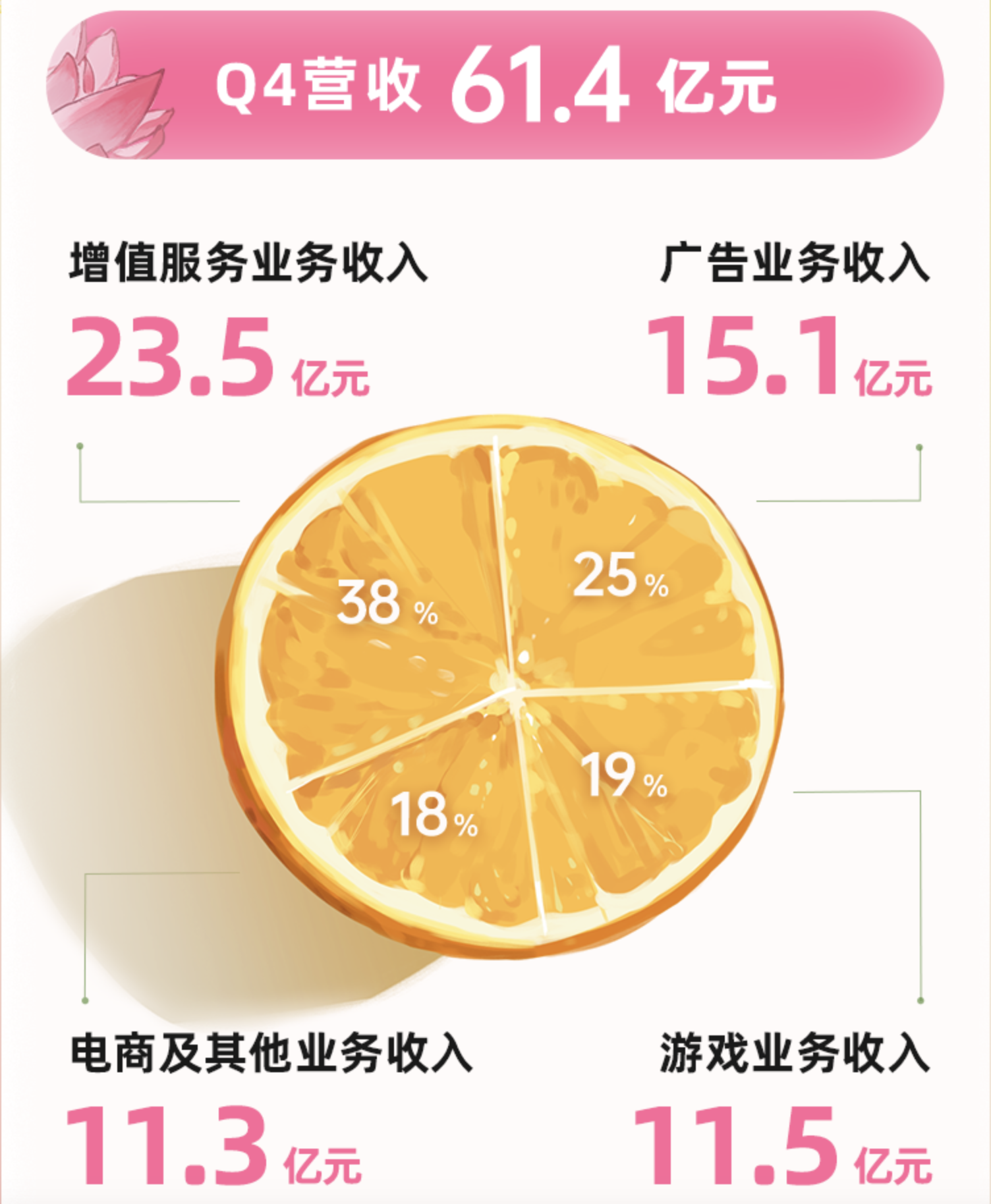 截屏2023-03-04 下午7.57.49.png