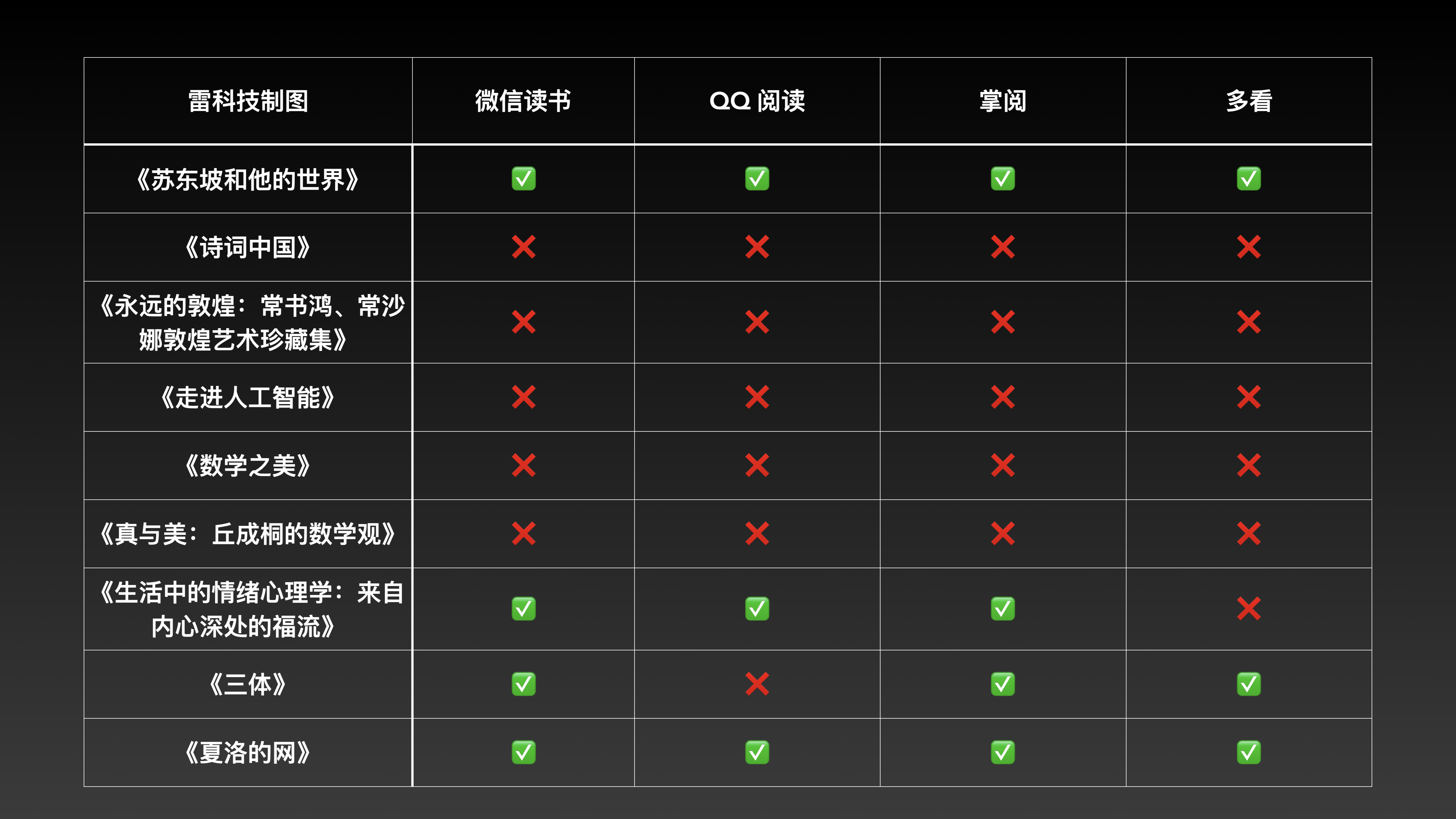 截屏2025-05-07 20.33.34.png