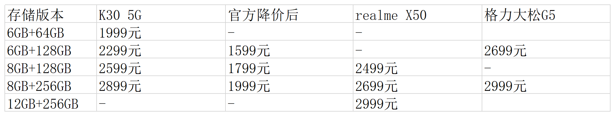 新建 XLS 工作表_Sheet1.png