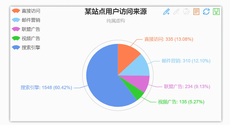 百度出品的5款良心软件真香