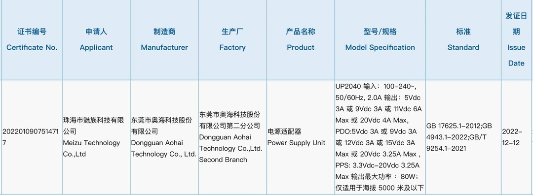 魅族20系列全新充电器最高支持 80W 快充