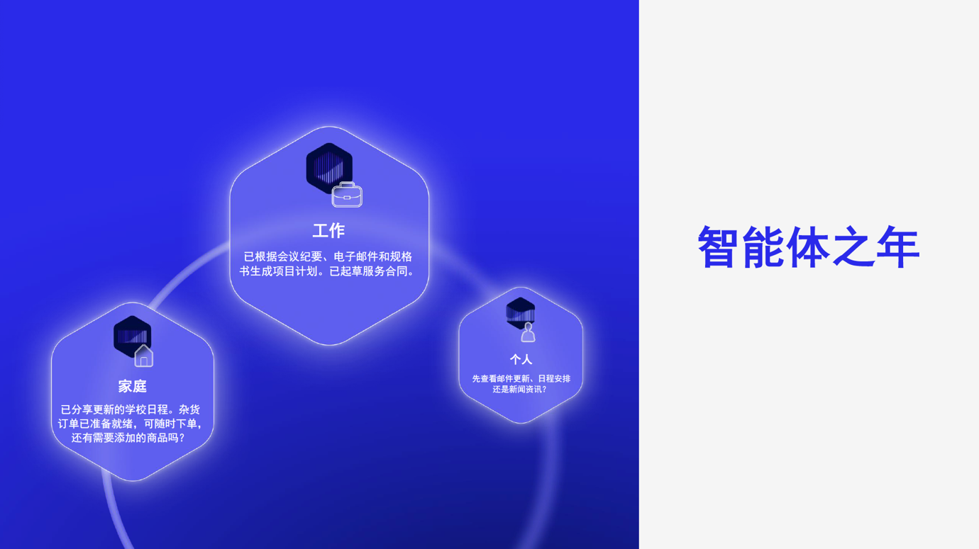 图形用户界面, 应用程序

描述已自动生成