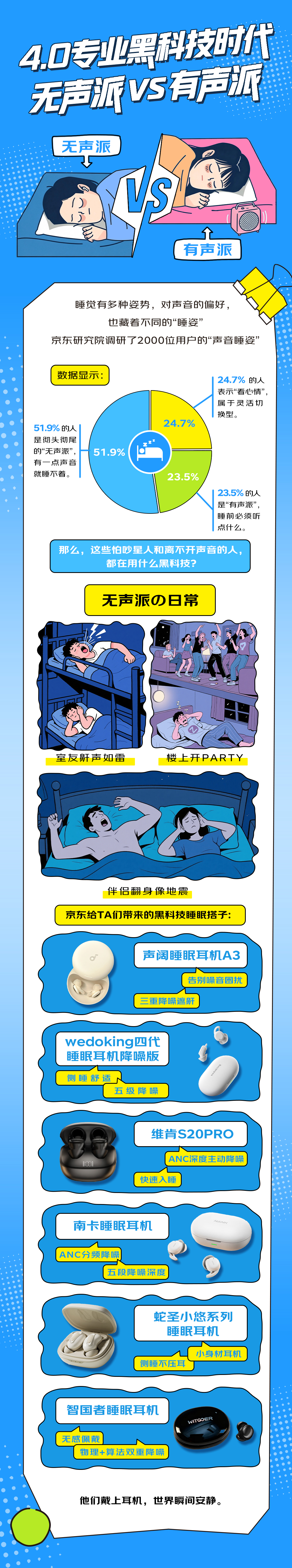 睡眠日图2.jpg