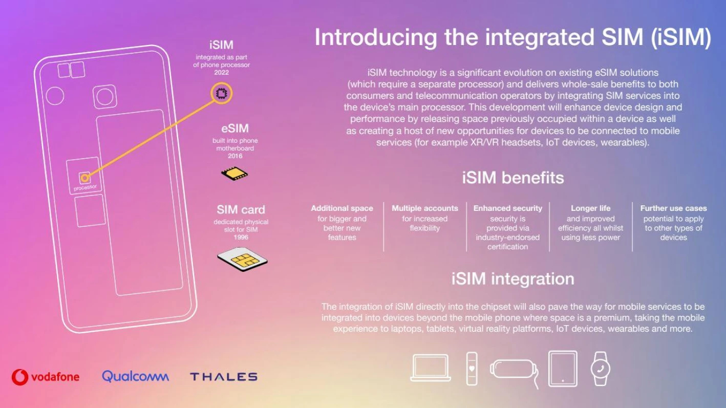 Qualcomm-demonstrates-a-working-smartphone-with-Smartphone-Integrated-SIM-iSIM.jpeg