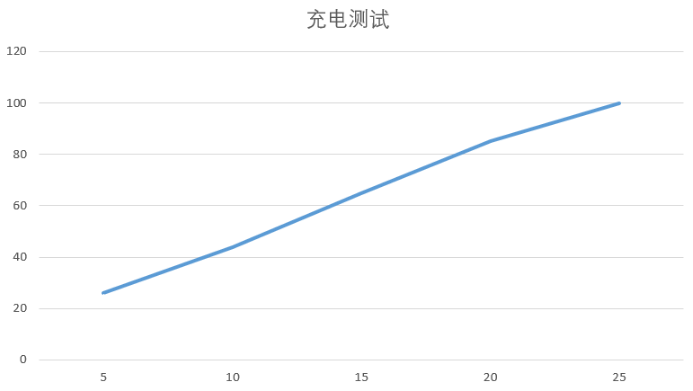 图片 5.png