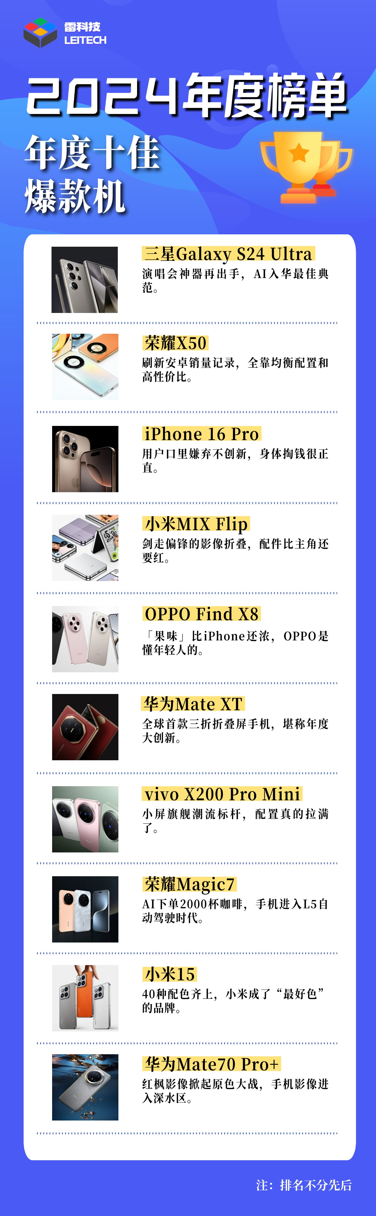 副本_榜单 (1).jpg