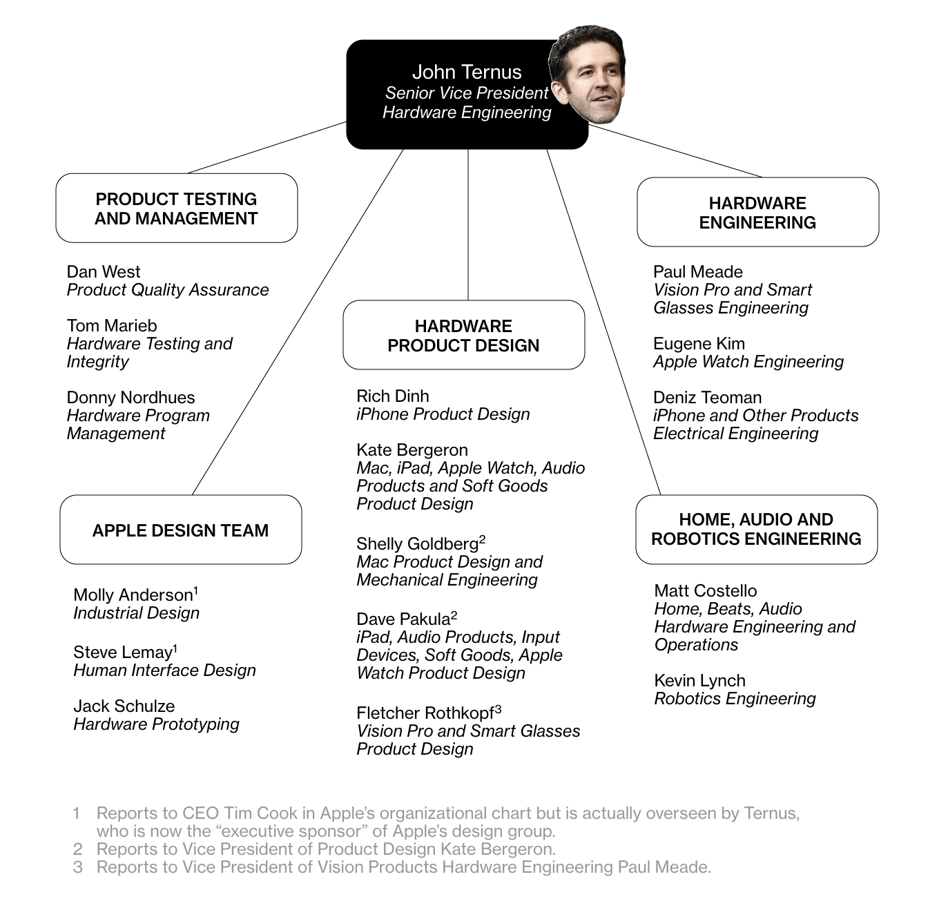 截屏2026-04-21 16.24.20.png