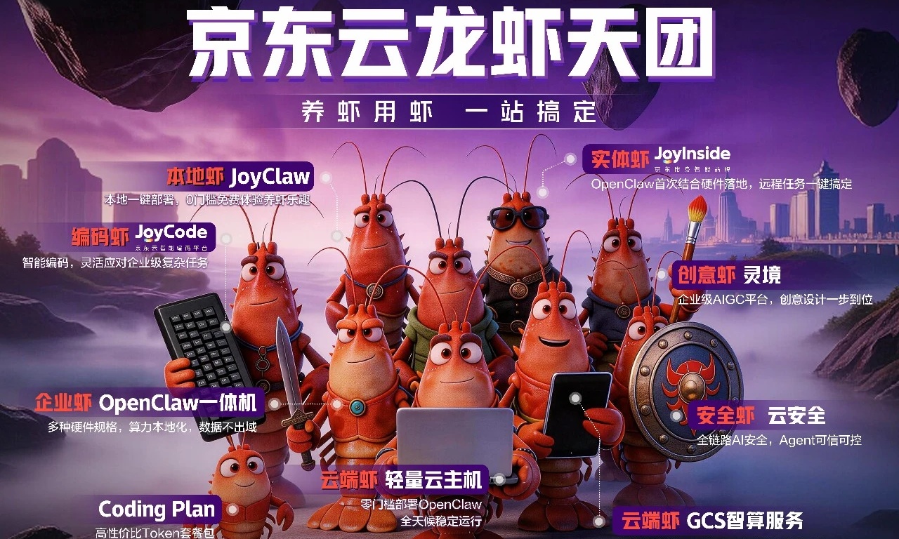 京东公布五大AI成果:既能低成本养龙虾,也能快速场景化落地