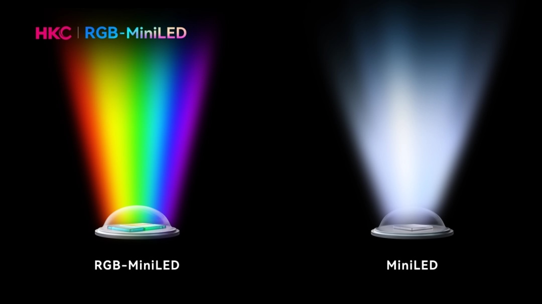 rgb_mini_led_hkc_m10_ultra.jpg