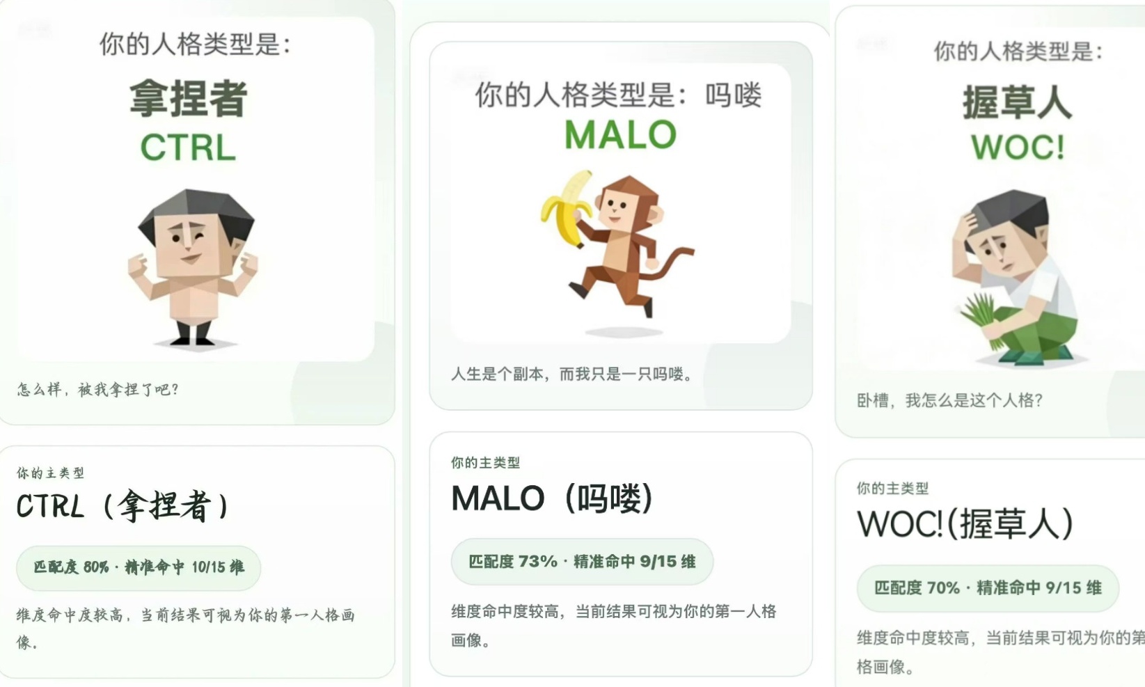 SBTI人格开车图鉴来了！快看看你是哪一类？（附测试入口）