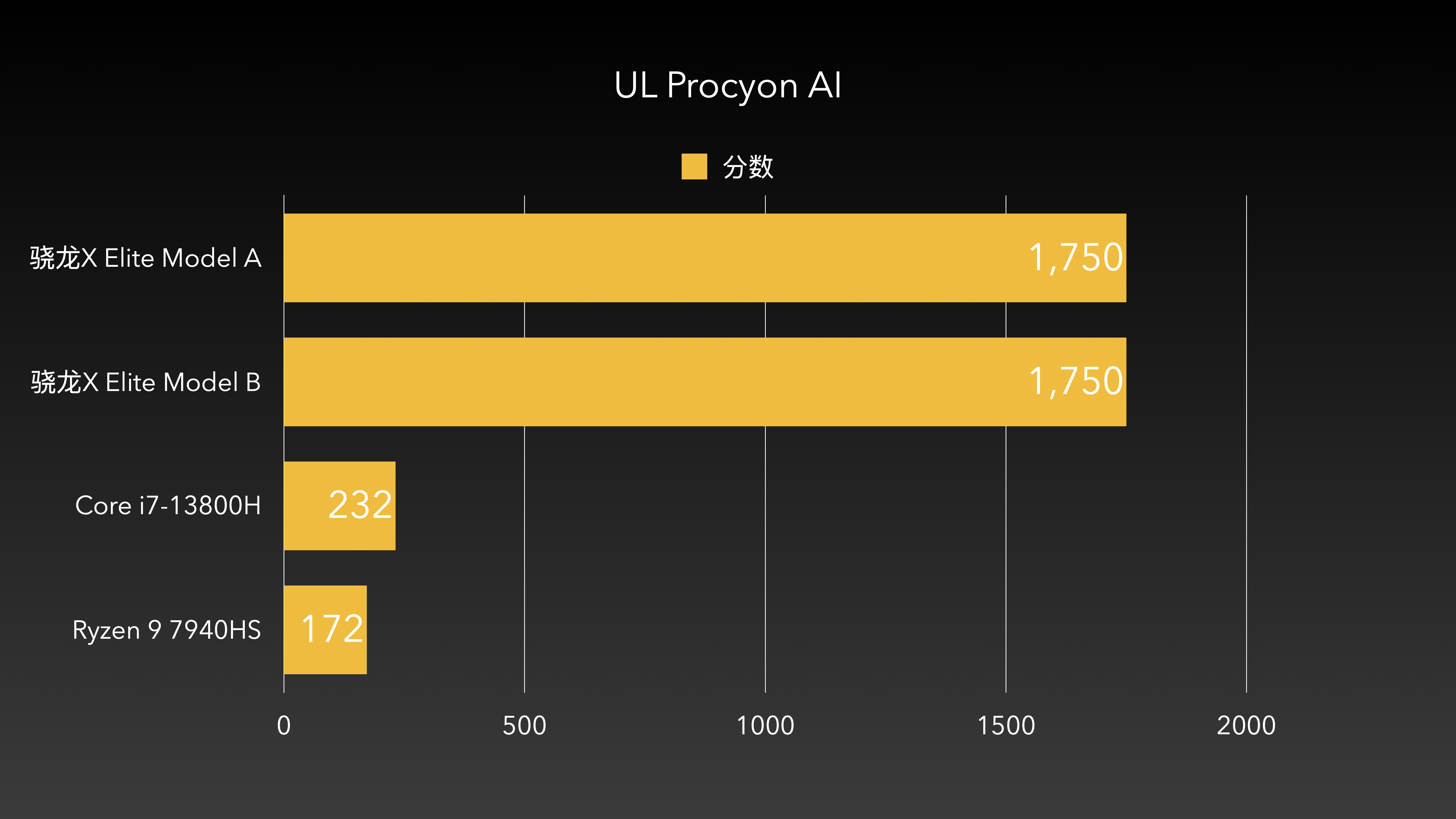 截屏2023-10-31 下午7.32.52.png