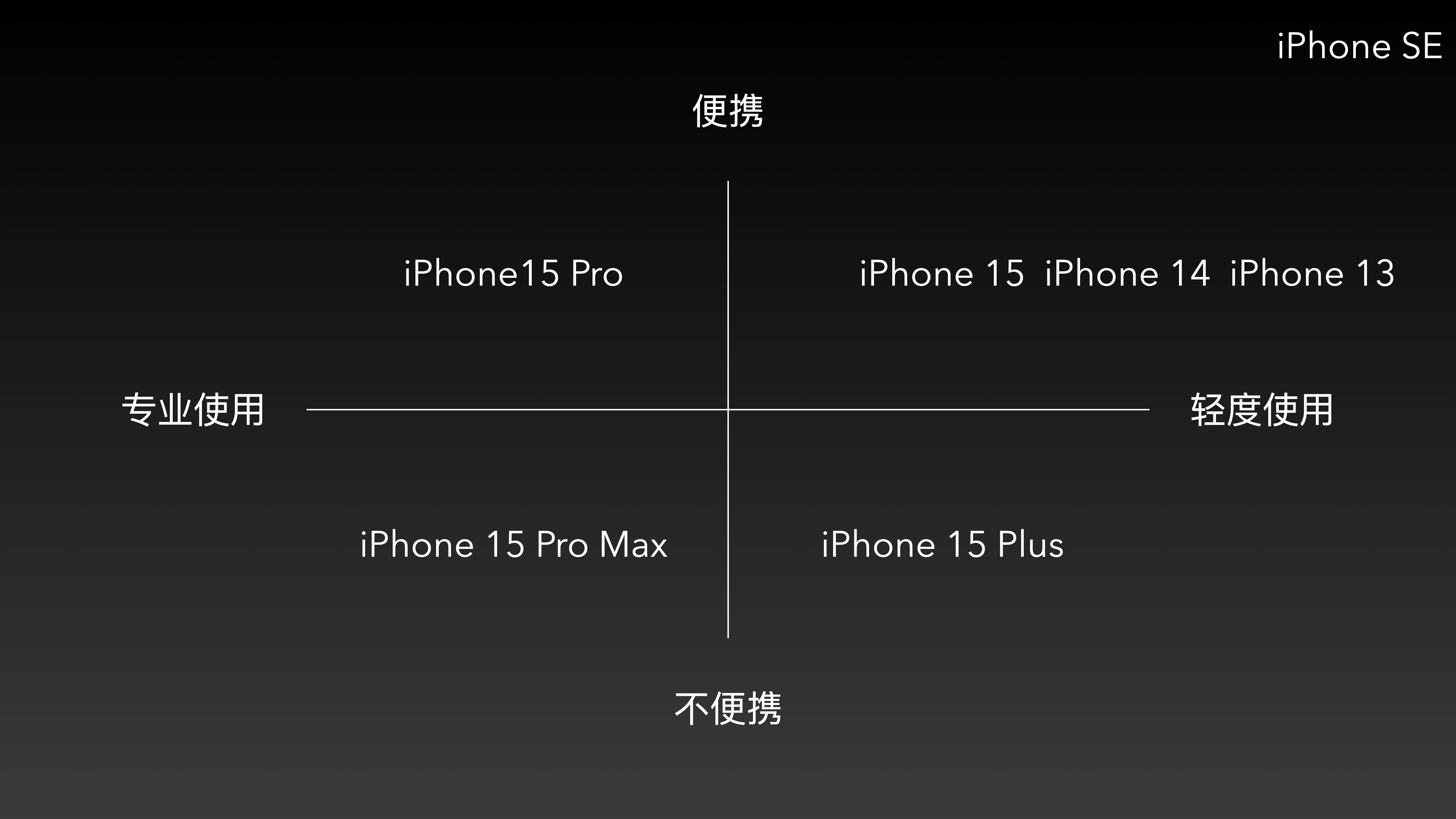 截屏2023-12-11 下午8.54.51.png