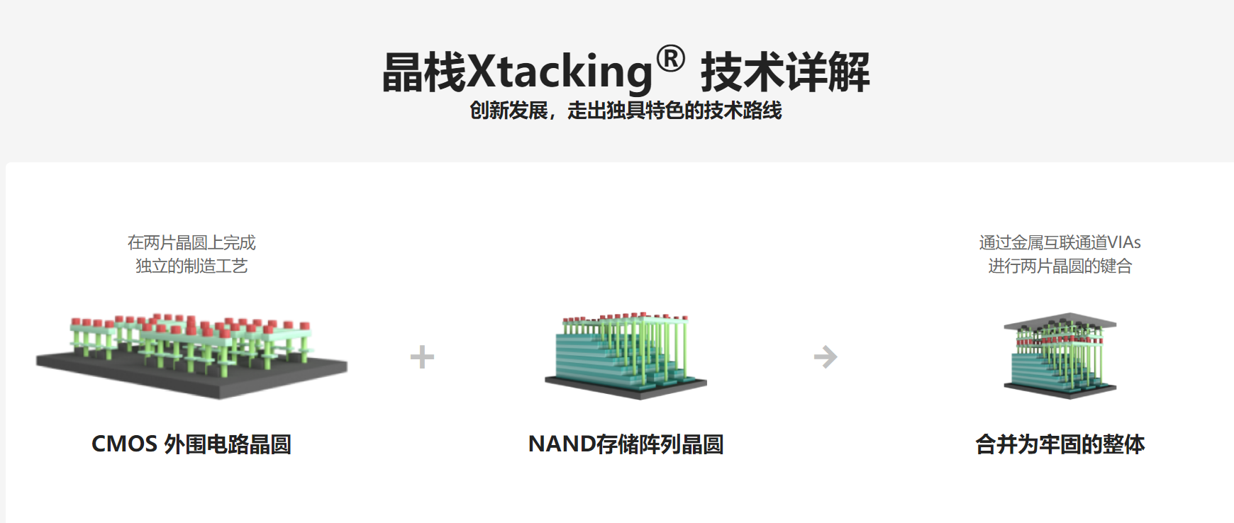 QQ截图20220916171405.png