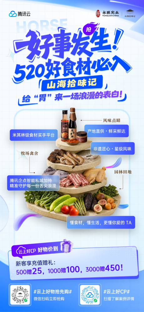 企业微信截图_17787469332450