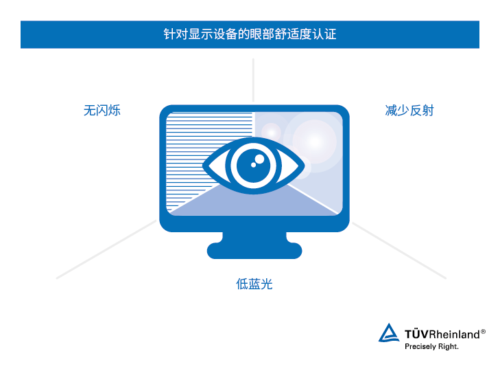 tuv-rheinland-eye-comfort-certification-visual-cn.png