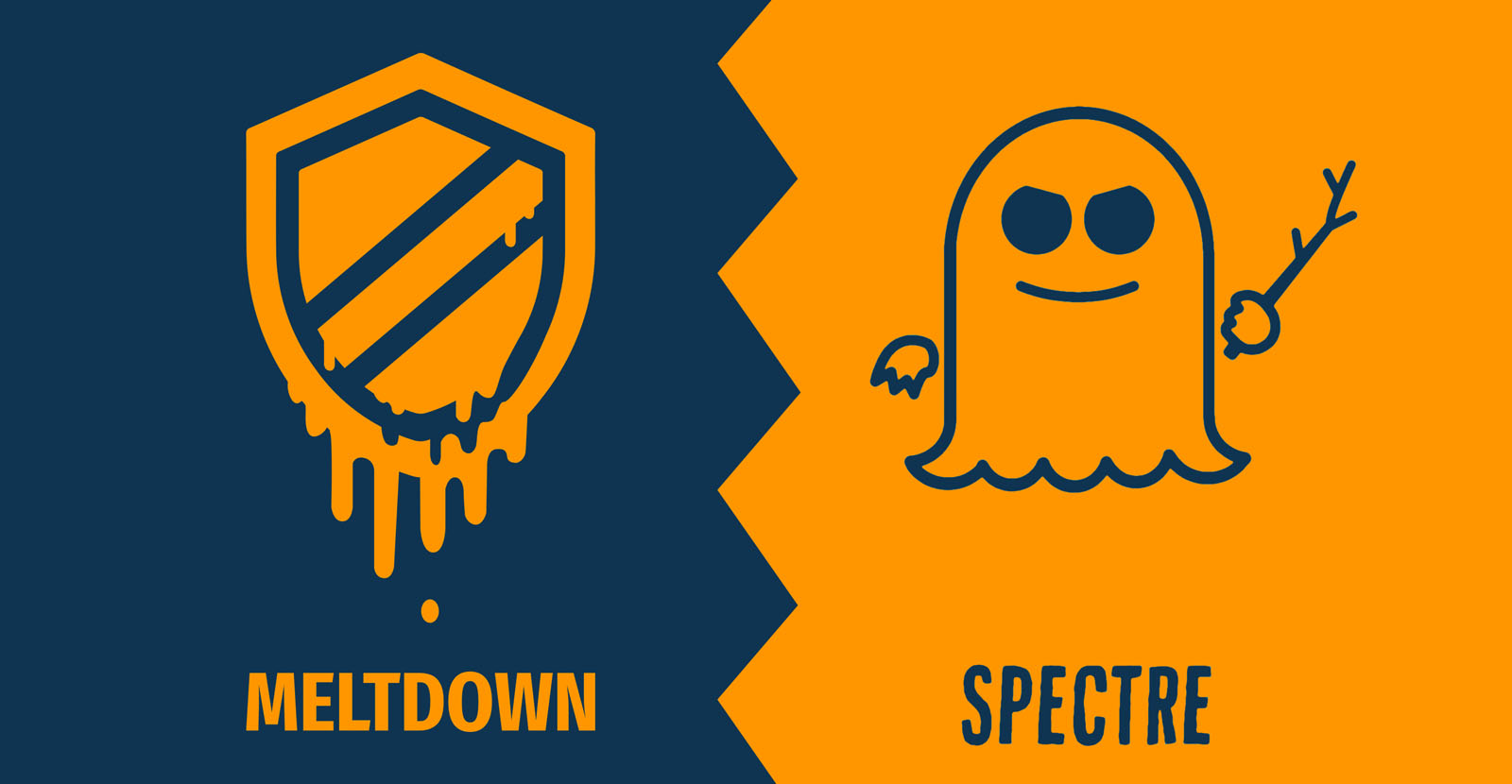 64249da36da9f058b8cad37a_meltdown-spectre-and-what-it-means-for-intel-sgx-1600-830.jpg
