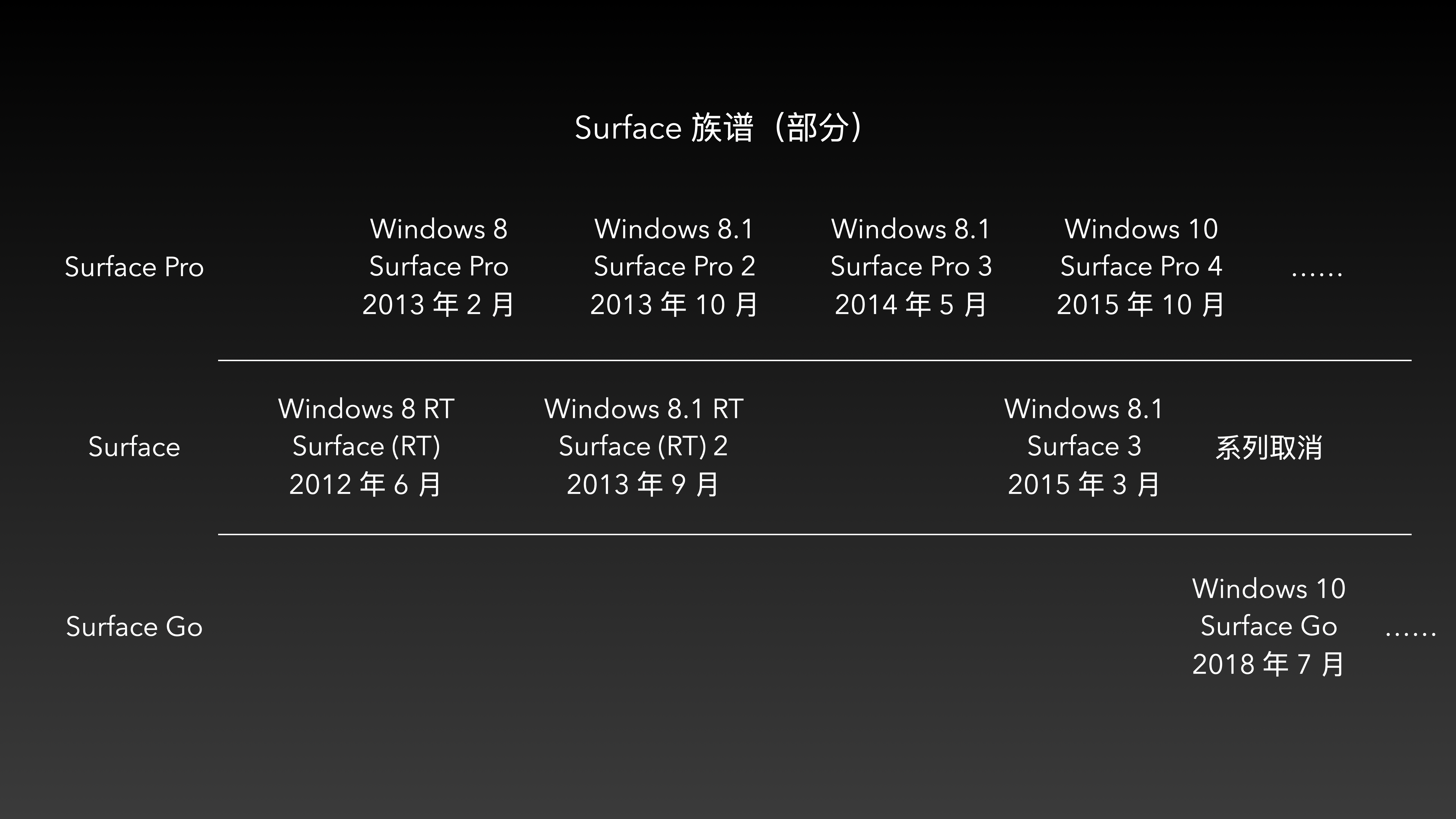 截屏2024-09-15 18.38.33.png