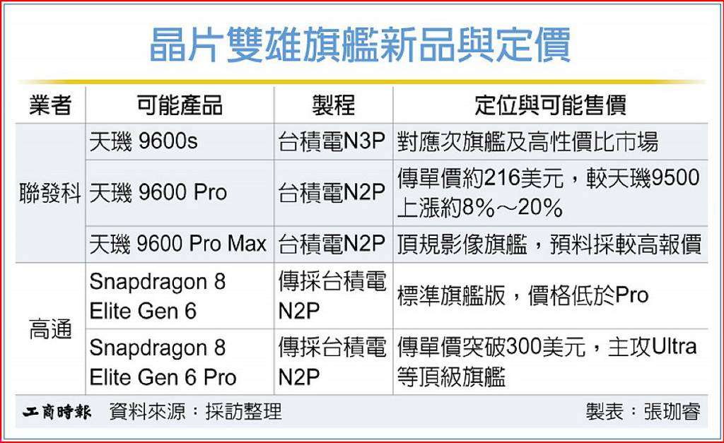 A03AA3_Table_Clipping_02_5.jpg
