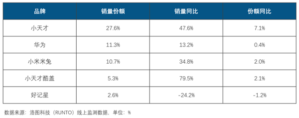 S1a6bfc4b-22a1-4904-bf10-2e61bd320905.png