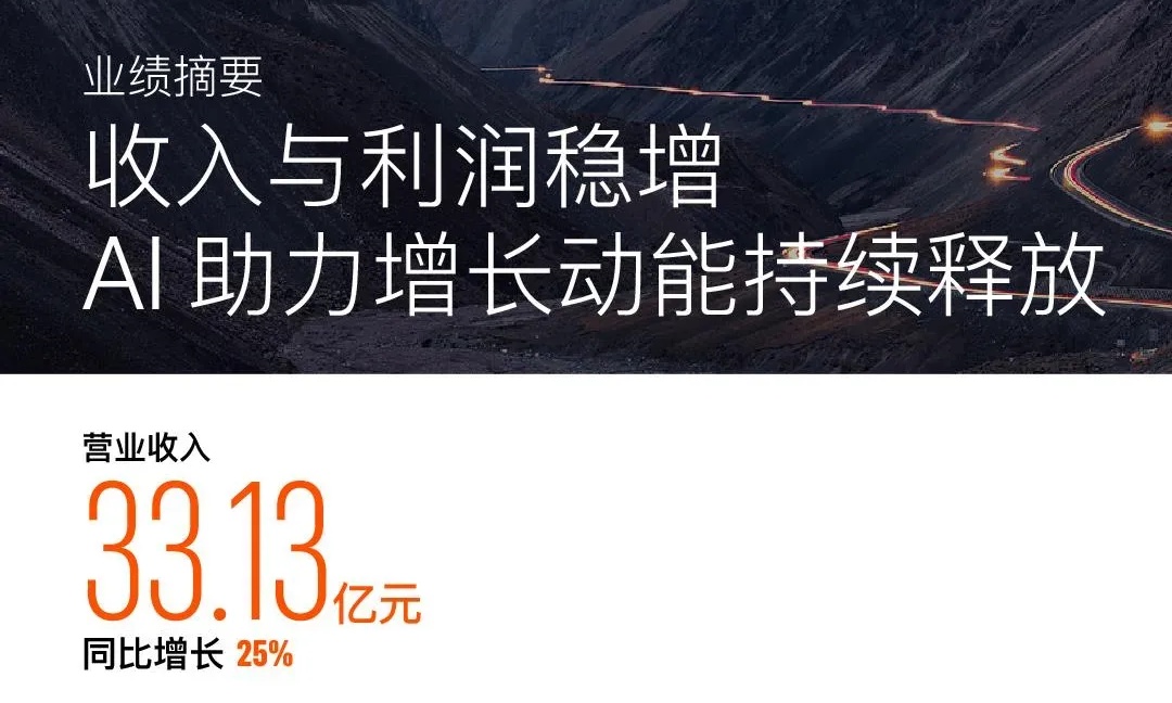 金山办公半年报：WPS 365连续六个季度增速超60%，组织级AI加速渗透