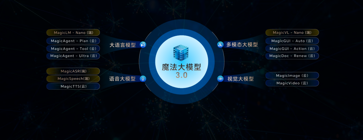 aef8645c-51e5-4a42-8427-3a0c24c2d6b4
