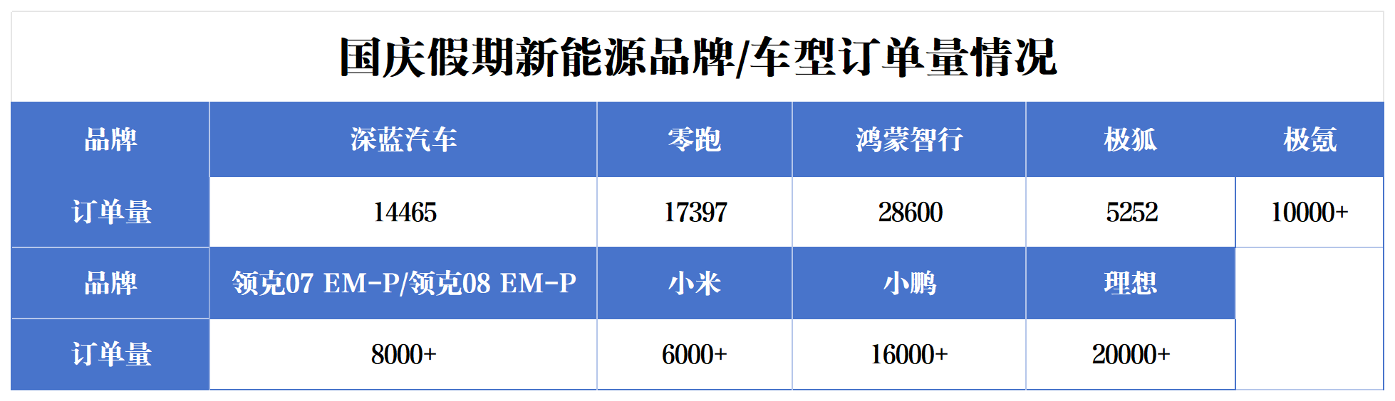 工作簿1_Sheet1(1).png