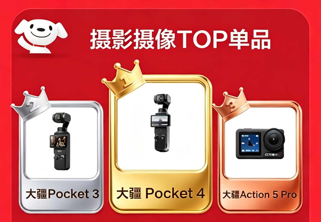 京东摄影摄像单品包揽TOP3.png