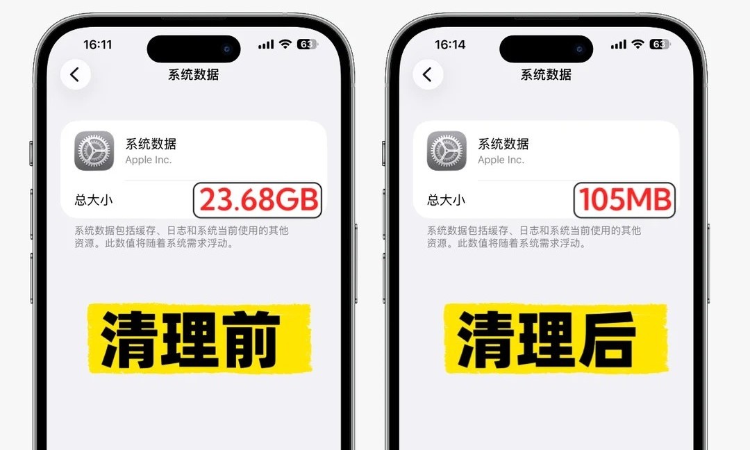 别瞎折腾了！改iPhone日期凭空多出20G？苹果客服正式辟谣