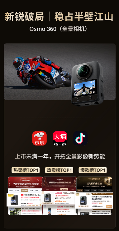 全景相机图.png