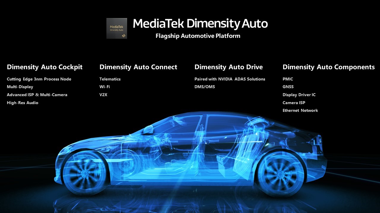 Mediatek nvidia 
