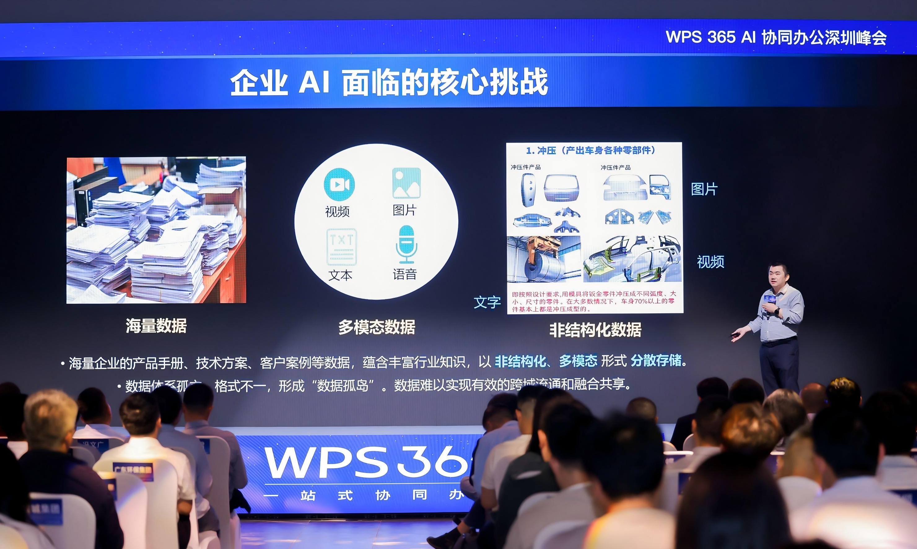 不卷大模型卷「数据治理」,WPS上线更专业的办公「龙虾」