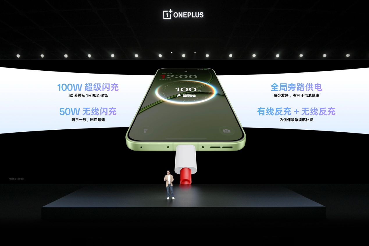 电子设备的屏幕

AI 生成的内容可能不正确。