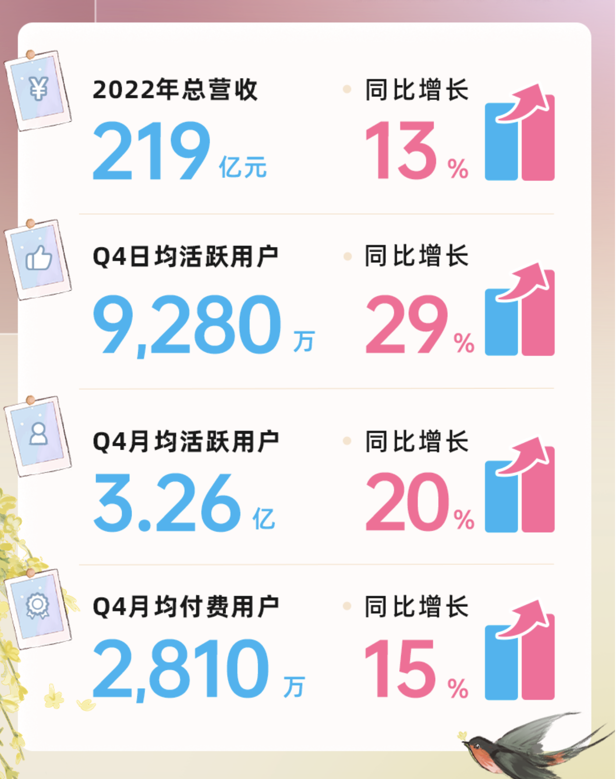 截屏2023-03-04 下午7.58.05.png