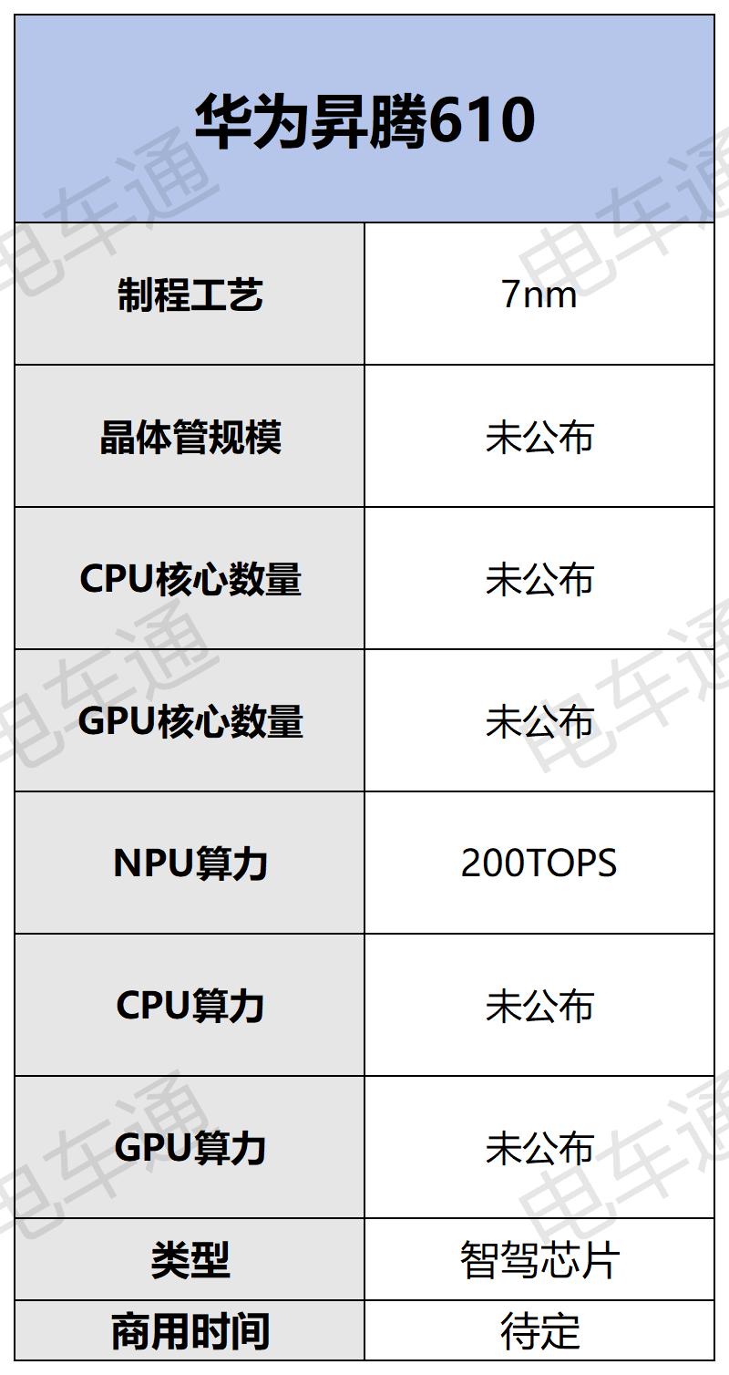 芯片_Sheet1(6).jpg