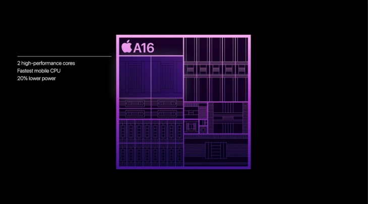 apple-wwdc-2022-2022-09-07-at-2.17.59-PM.png