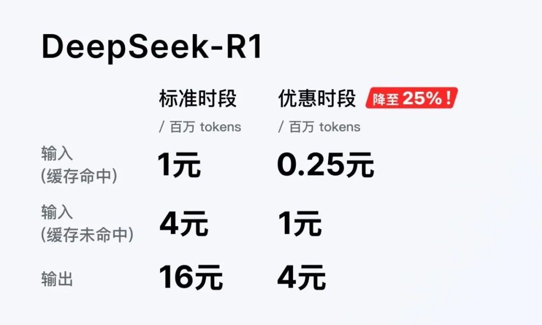 降价75%！DeepSeek“错峰定价”，压力给到了豆包们？