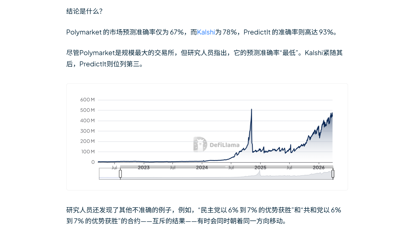 屏幕截图 2026-03-30 151222.png